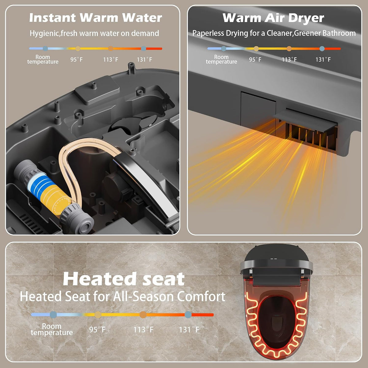 Smart Toilet with Bidet Built In, ADA One-Piece Toilet Auto Open/Close & Flush, Heated Seat, Front & Rear Wash, LED Display, Night Light, 12-Inch Rough-In (Matte Grey)