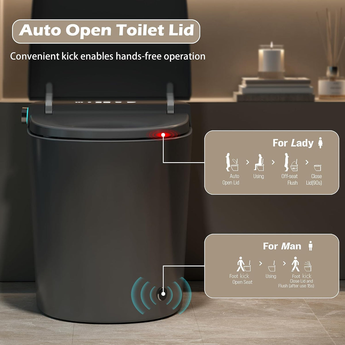 Smart Toilet with Bidet Built In, ADA One-Piece Toilet Auto Open/Close & Flush, Heated Seat, Front & Rear Wash, LED Display, Night Light, 12-Inch Rough-In (Matte Grey)